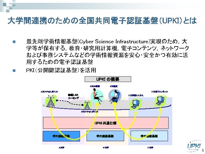 大学間連携のための全国共同電子認証基盤（UPKI）とは n n 最先端学術情報基盤(Cyber Science Infrastructure)実現のため，大 学等が保有する，教育・研究用計算機，電子コンテンツ，ネットワーク および事務システムなどの学術情報資源を安心・安全かつ有効に活 用するための電子認証基盤 PKI（公開鍵認証基盤）を活用 UPKI の概要 B 大の教授