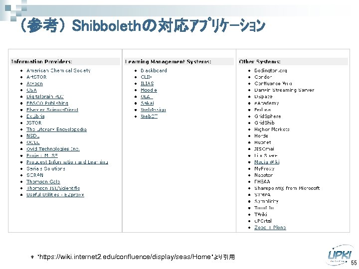 （参考） Shibbolethの対応ｱﾌﾟﾘｹｰｼｮﾝ ＊ “https: //wiki. internet 2. edu/confluence/display/seas/Home”より引用 55 