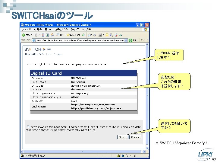 SWITCHaaiのツール このSPに送付 します！ あなたの これらの情報 を送付します！ 送付しても良いで すか？ ＊ SWITCH “Arp. Viwer Demo”より 63