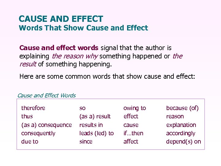 CAUSE AND EFFECT Words That Show Cause and Effect Cause and effect words signal