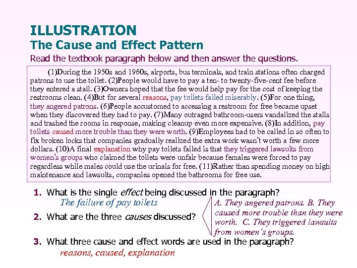 ILLUSTRATION The Cause and Effect Pattern Read the textbook paragraph below and then answer
