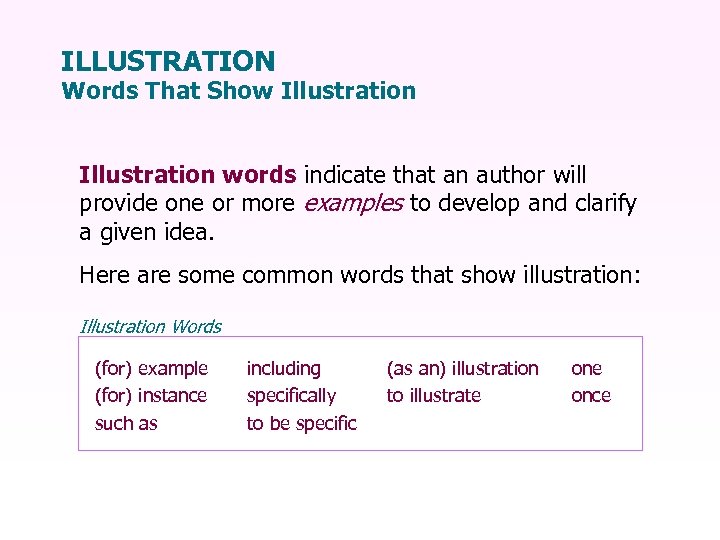 ILLUSTRATION Words That Show Illustration words indicate that an author will provide one or