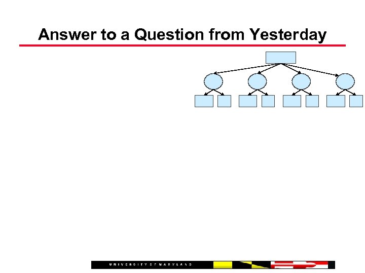 Answer to a Question from Yesterday 