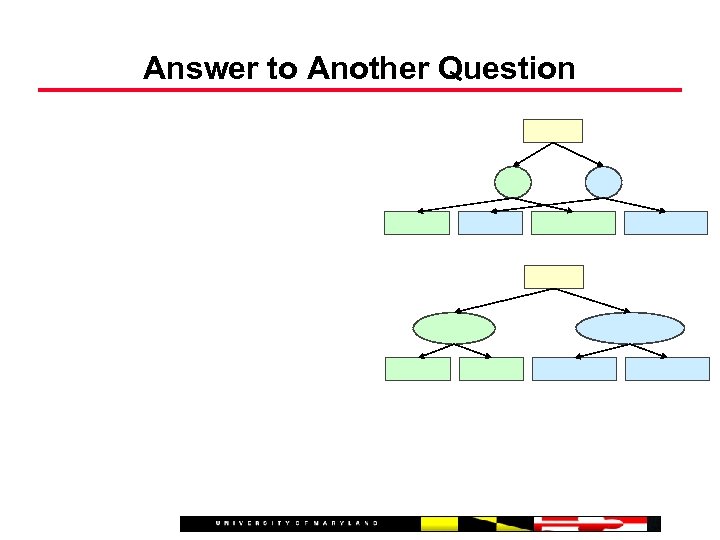 Answer to Another Question 