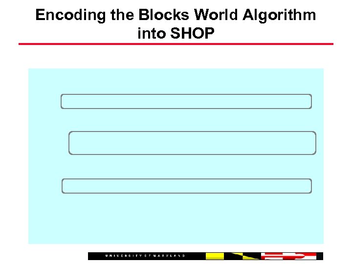 Encoding the Blocks World Algorithm into SHOP 