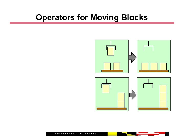 Operators for Moving Blocks 