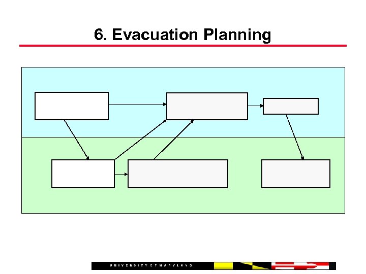 6. Evacuation Planning 