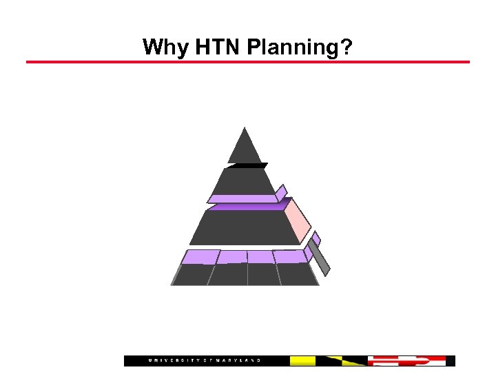 Why HTN Planning? 