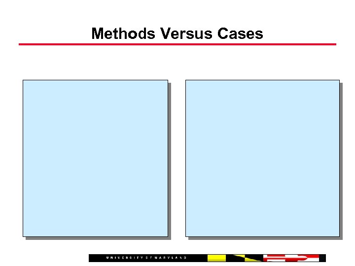 Methods Versus Cases 