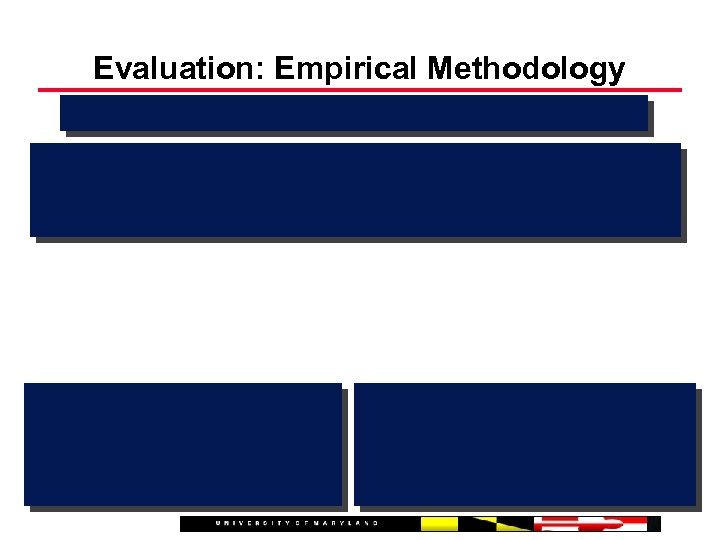 Evaluation: Empirical Methodology 