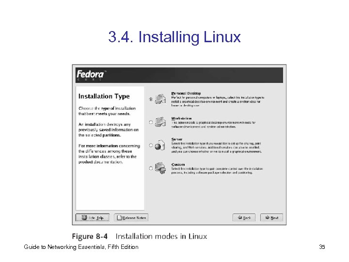 3. 4. Installing Linux Guide to Networking Essentials, Fifth Edition 35 