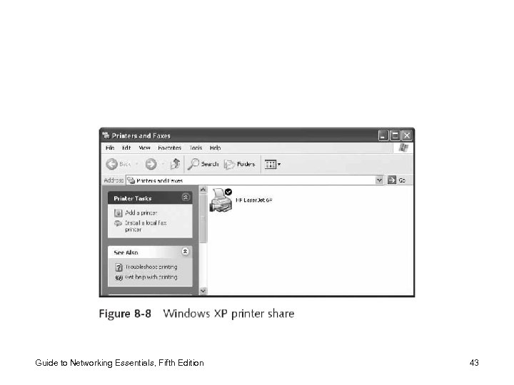 Guide to Networking Essentials, Fifth Edition 43 