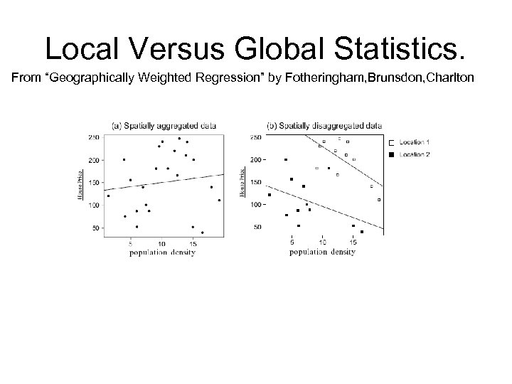 Local Versus Global Statistics. From “Geographically Weighted Regression” by Fotheringham, Brunsdon, Charlton 