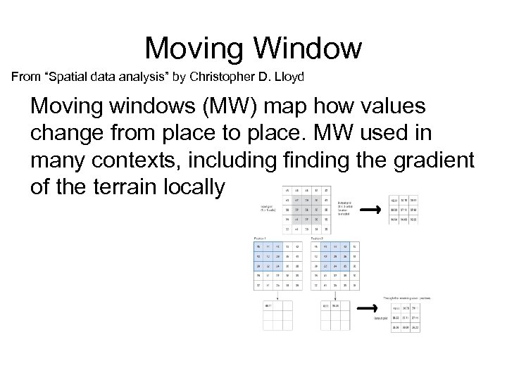 Moving Window From “Spatial data analysis” by Christopher D. Lloyd Moving windows (MW) map