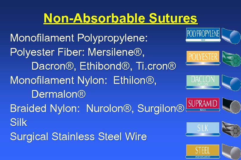 Non-Absorbable Sutures Monofilament Polypropylene: Polyester Fiber: Mersilene®, Dacron®, Ethibond®, Ti. cron® Monofilament Nylon: Ethilon®,