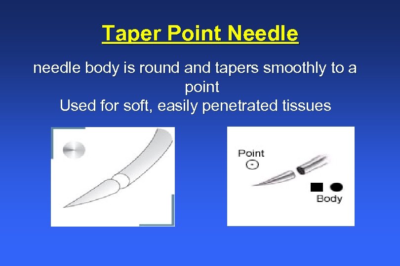 Taper Point Needle needle body is round and tapers smoothly to a point Used