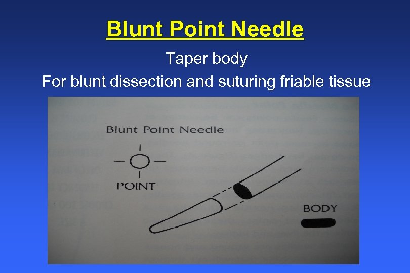 Blunt Point Needle Taper body For blunt dissection and suturing friable tissue 