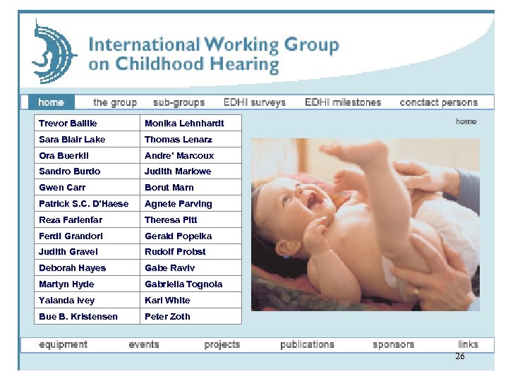 Trevor Baillie Monika Lehnhardt Sara Blair Lake Thomas Lenarz Ora Buerkli Andre' Marcoux Sandro