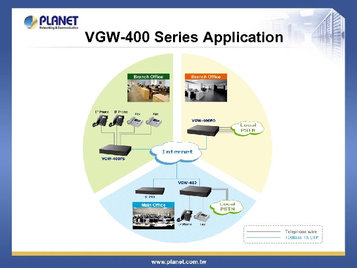 VGW-400 Series Application 