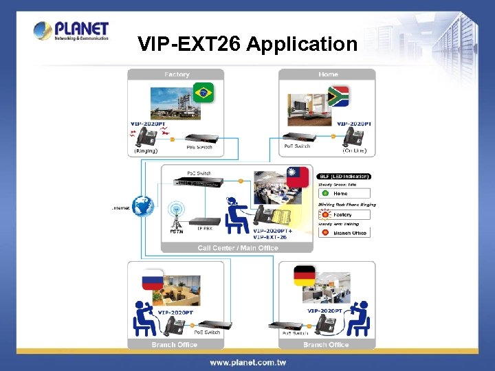 VIP-EXT 26 Application 