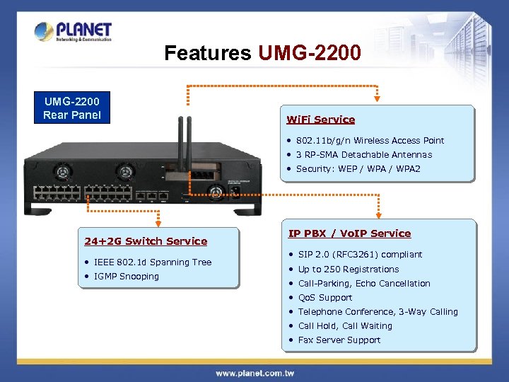 Features UMG-2200 Rear Panel Wi. Fi Service • 802. 11 b/g/n Wireless Access Point