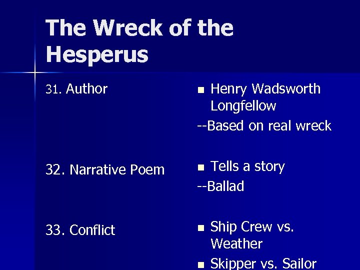 The Wreck of the Hesperus 31. Author n Henry Wadsworth Longfellow --Based on real