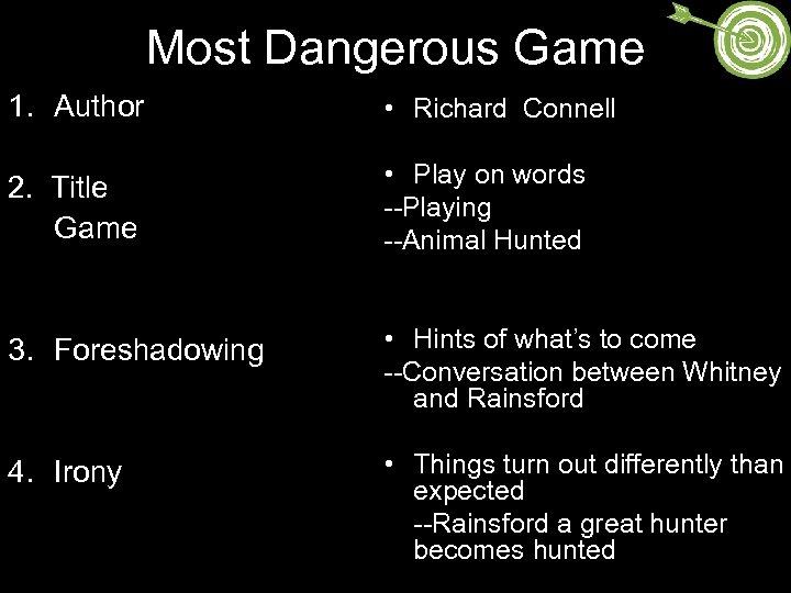 Most Dangerous Game 1. Author • Richard Connell 2. Title Game • Play on