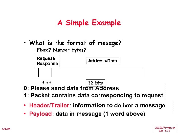 A Simple Example • What is the format of mesage? – Fixed? Number bytes?