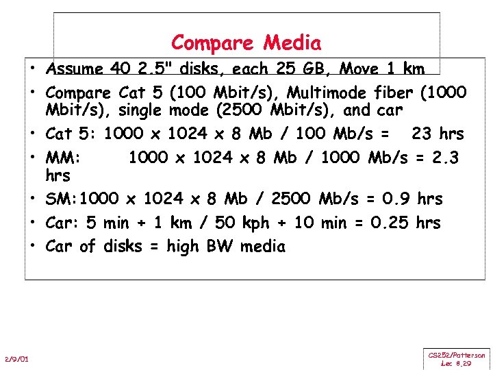 Compare Media • Assume 40 2. 5