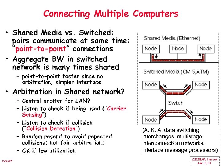 Connecting Multiple Computers • Shared Media vs. Switched: pairs communicate at same time: “point-to-point”