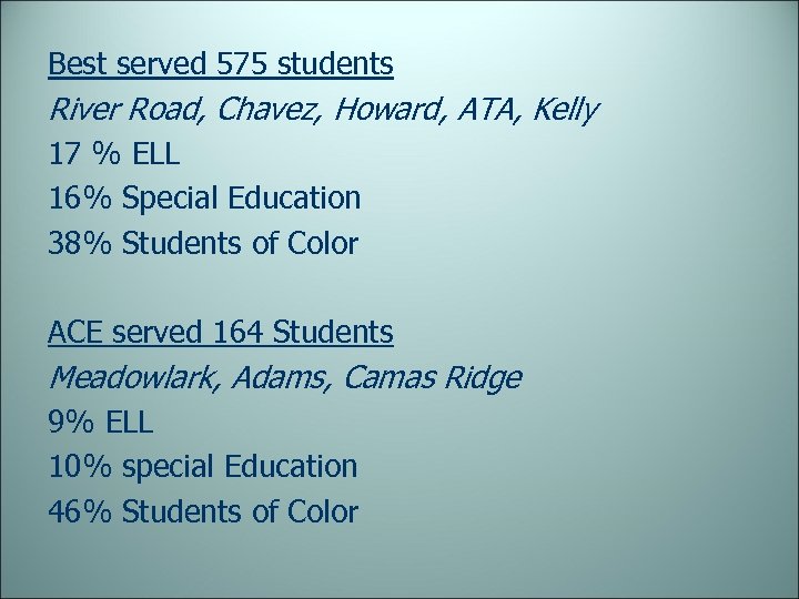 Best served 575 students River Road, Chavez, Howard, ATA, Kelly 17 % ELL 16%