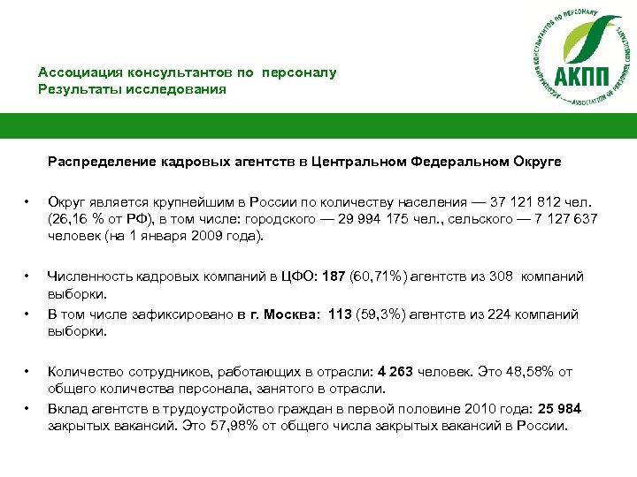 Ассоциация консультантов по персоналу Результаты исследования Распределение кадровых агентств в Центральном Федеральном Округе •