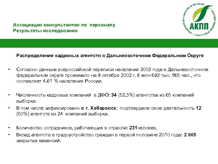 Ассоциация консультантов по персоналу Результаты исследования Распределение кадровых агентств в Дальневосточном Федеральном Округе •