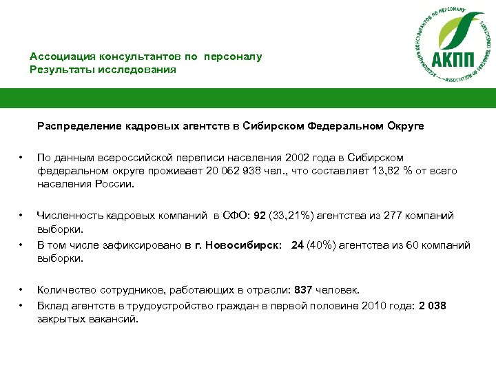 Ассоциация консультантов по персоналу Результаты исследования Распределение кадровых агентств в Сибирском Федеральном Округе •