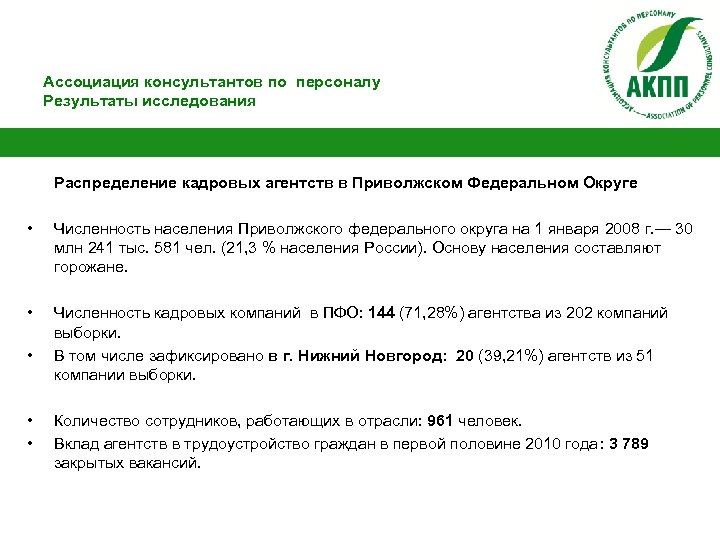 Ассоциация консультантов по персоналу Результаты исследования Распределение кадровых агентств в Приволжском Федеральном Округе •