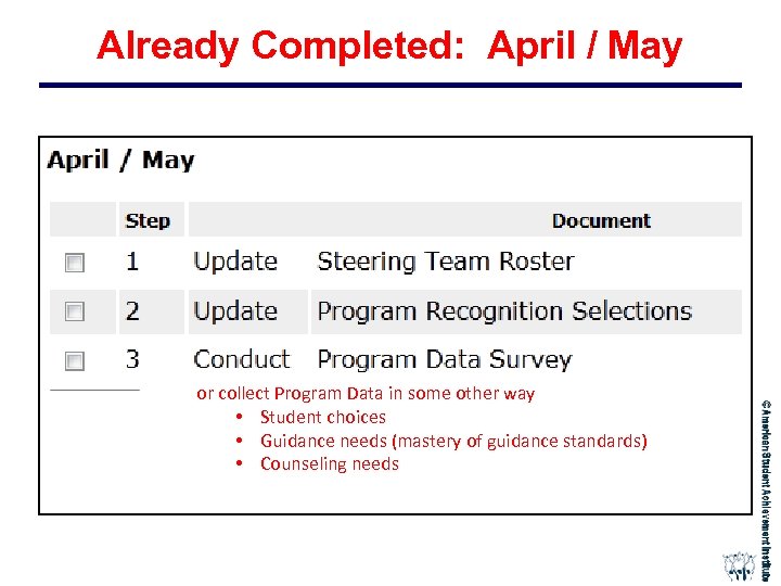 Already Completed: April / May or collect Program Data in some other way •