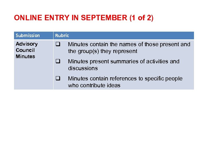 ONLINE ENTRY IN SEPTEMBER (1 of 2) Submission Rubric Advisory Council Minutes q Minutes