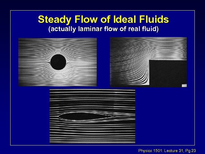 Steady Flow of Ideal Fluids (actually laminar flow of real fluid) Physics 1501: Lecture