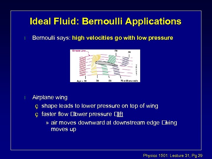 Ideal Fluid: Bernoulli Applications l Bernoulli says: high velocities go with low pressure l