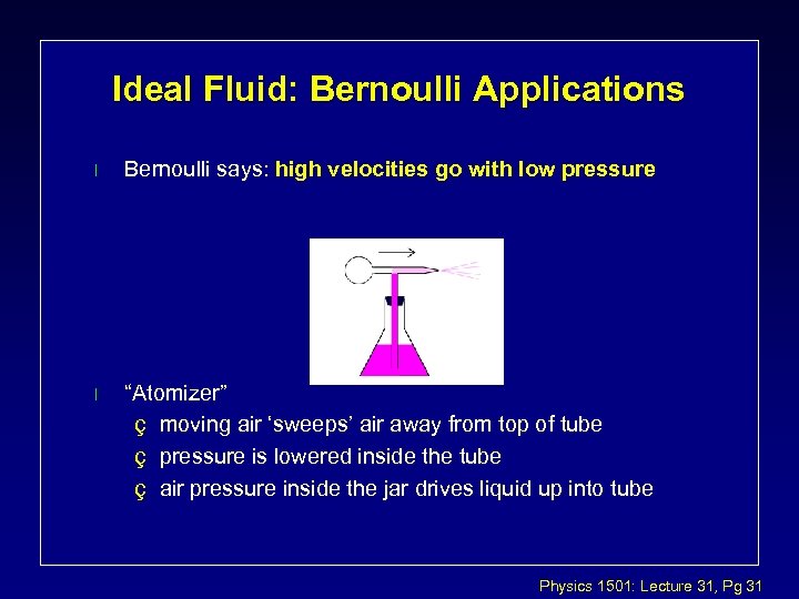 Ideal Fluid: Bernoulli Applications l Bernoulli says: high velocities go with low pressure l