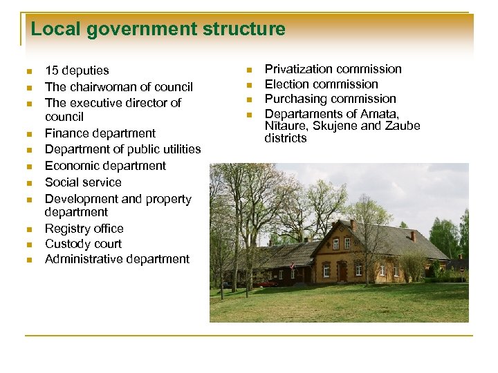 Local government structure n n n 15 deputies The chairwoman of council The executive