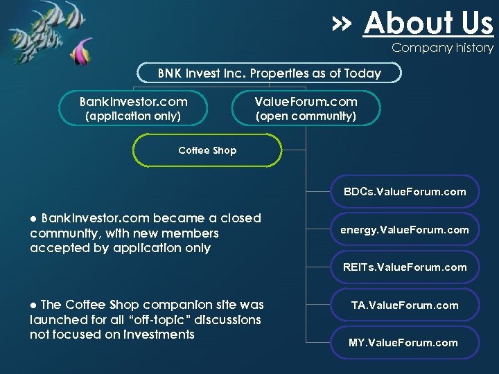 » About Us Company history BNK Invest Inc. Properties as of Today Bank. Investor.