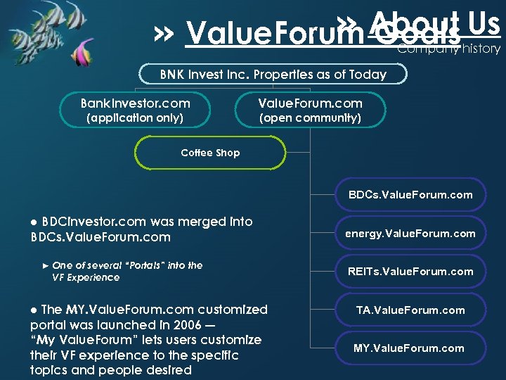 » Goals Us » Value. Forum About history Company BNK Invest Inc. Properties as