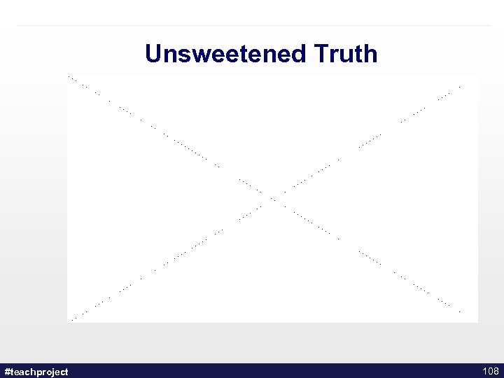 Unsweetened Truth #teachproject 108 