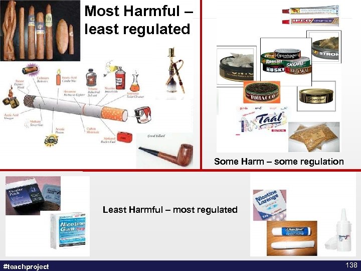 Most Harmful – least regulated Some Harm – some regulation Least Harmful – most