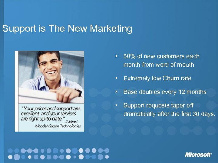 Support is The New Marketing • 50% of new customers each month from word