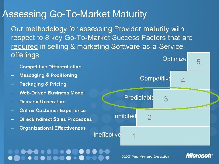Assessing Go-To-Market Maturity Our methodology for assessing Provider maturity with respect to 8 key