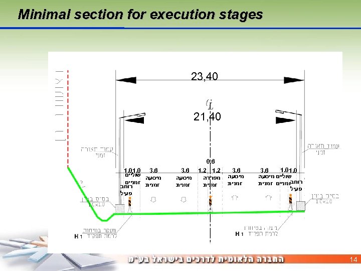  Minimal section for execution stages 04, 32 04, 12 0. 1 6. 3