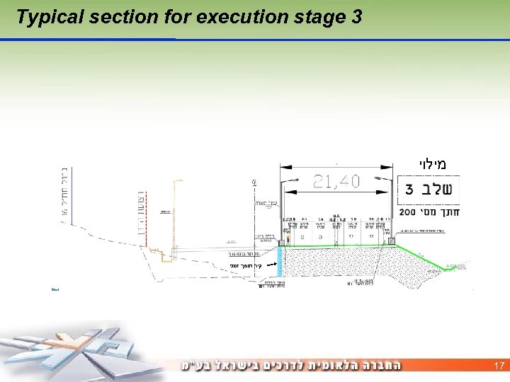 Typical section for execution stage 3 מילוי קיר תומך זמני 17 