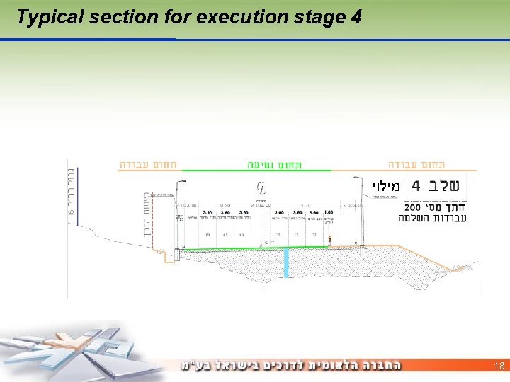 Typical section for execution stage 4 מילוי 18 